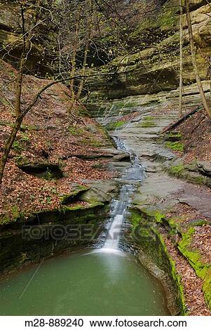 Small waterfall in French Canyon, Starved Rock State Park Illinois USA View Large Photo Image Stock Image - Small waterfall in French Canyon, Starved Rock State Park Illinois USA. Fotosearch