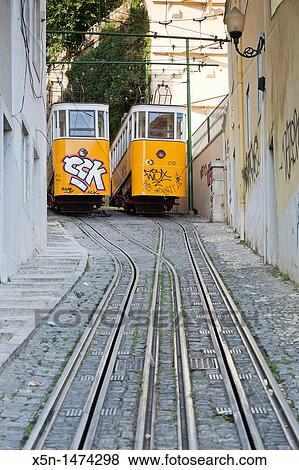 The Lavra Funicular, Lisbon, Portugal, Europe View Large Photo Image Stock Photo - The Lavra Funicular, Lisbon, Portugal, Europe. Fotosearch