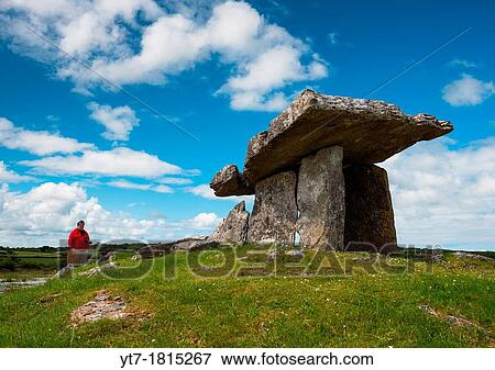 Stock Photo - Tourists at Poulnabrone dolmen in the Burren area of County Clare, Republic of Ireland. Fotosearch