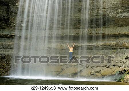Stock Photo - Visitor standing under Bridal Veil Falls. Fotosearch