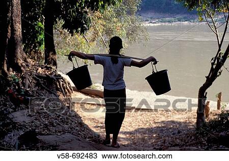 Stock Image - Water chore, Mekong river, Ban Xang Hai village. Laos. Fotosearch