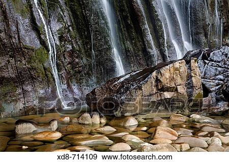 Waterfall in Ason river source, Collados del Ason Natural Park, Cantabria, Spain View Large Photo Image Stock Photo - Waterfall in Ason river source, Collados del Ason Natural Park, Cantabria, Spain. Fotosearch