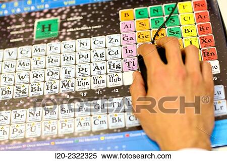 Stock Photography - Periodic Table. Technological Services to Industry. Tecnalia Research and Innovation, Donostia, San Sebastian, Gipuzkoa, Basque Country, Spain.. Fotosearch