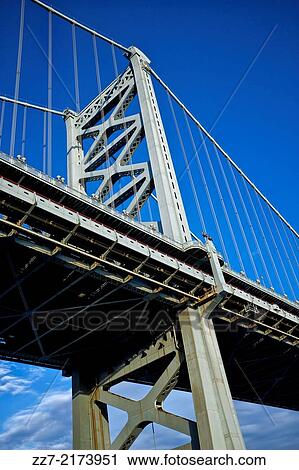 Stock Image - Supporting structure of the Benjamin Franklin Bridge.. Fotosearch