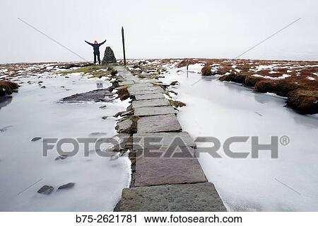 Stock Image - Top of the Buckden Pike, with a hiker celebrating the climing in a cold and frosty snowy day. Buckden, Upper Wharfedale, North Yorkshire, Yorshire Dales, Skipton, England, UK, Europe.. Fotosearch