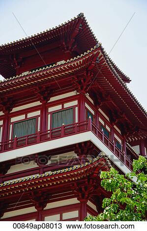 Stock Image - Exterior shot of Buddha Tooth Relic Temple and Museum, Singapore. Fotosearch