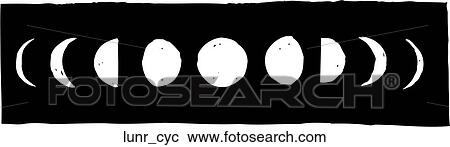 Phases of Moon View Large Clip Art Graphic Clipart - Phases of Moon. Fotosearch