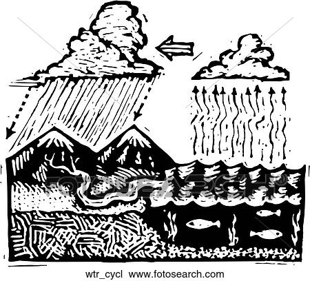 Clipart - Water Cycle. Fotosearch