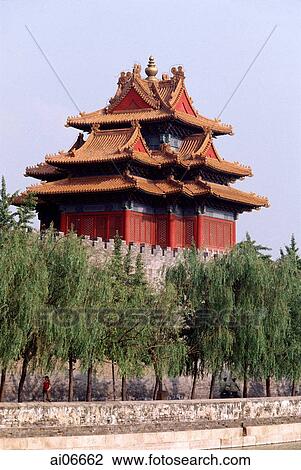 Stock Image - China, Beijing, Forbidden City. Fotosearch