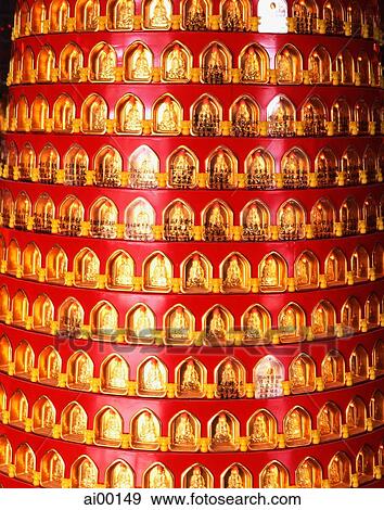 China, Hong Kong, Shatin, Temple of 10, 000 Buddhas, prayer wheel View Large Photo Image Stock Photo - China, Hong Kong, Shatin, Temple of 10, 000 Buddhas, prayer wheel. Fotosearch