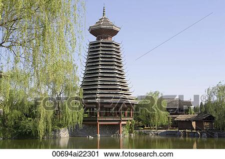 Stock Image - Chinese Ethnic Culture Park, Beijing, China. Fotosearch
