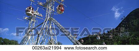 Picture - Ocean Park cable car panorama, Hong Kong. Fotosearch