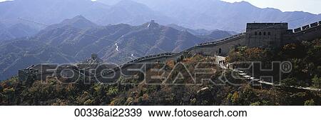The Great Wall, Badaling, Beijing, China View Large Photo Image Stock Photo - The Great Wall, Badaling, Beijing, China. Fotosearch