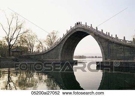 Stock Image - China, Beijing, Summer Palace, Arched Bridge on Kunming Lake. Fotosearch