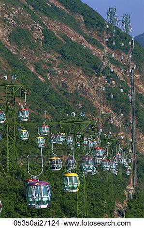 Picture - China, Hong Kong, Ocean Park, Gondolas. Fotosearch