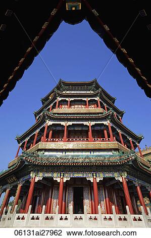Stock Image - China, Beijing, The Summer Palace, The Buddhist Fragrance Pavilion. Fotosearch