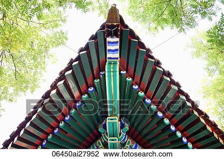Stock Image - Tibetan Lama Temple or Yonghe Gong, roof detail, Beijing China. Fotosearch