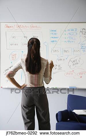 Stock Image - Asian businesswoman looking at whiteboard. Fotosearch