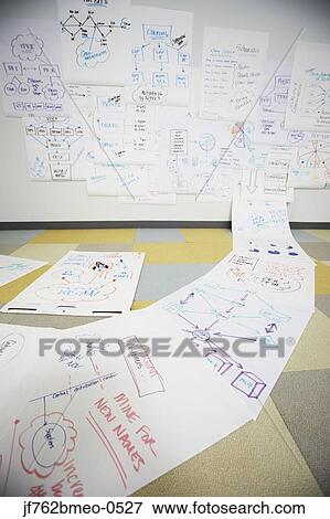 Stock Photo - Flow chart extending from wall to floor. Fotosearch