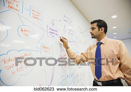 Indian businessman writing on whiteboard View Large Photo Image Stock Image - Indian businessman writing on whiteboard. Fotosearch