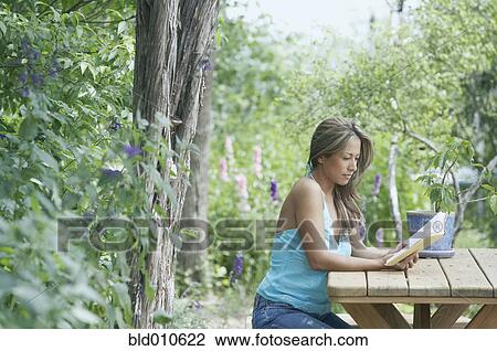 Young woman reading book outside View Large Photo Image Stock Image - Young woman reading book outside. Fotosearch