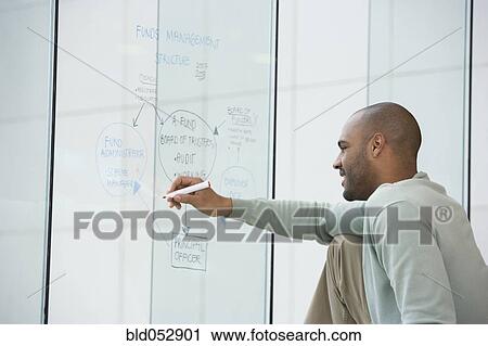African businessman writing on clear dry erase board View Large Photo Image Stock Image - African businessman writing on clear dry erase board. Fotosearch