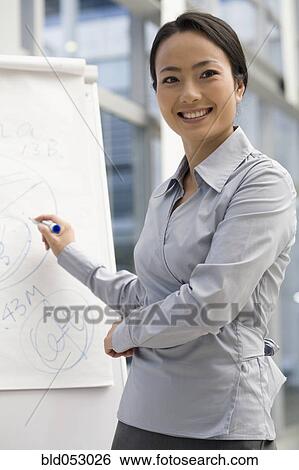 Stock Photograph - Asian businesswoman giving presentation. Fotosearch