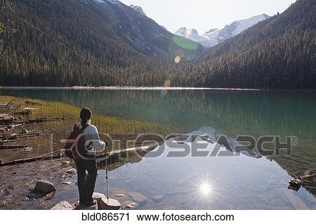 Stock Image - Hispanic hiker standing on rocks near remote lake. Fotosearch
