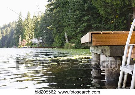Stock Image - Boat dock on Lake. Fotosearch