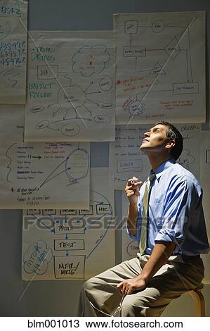 Stock Image - Hispanic businessman brainstorming near flip chart sheets. Fotosearch