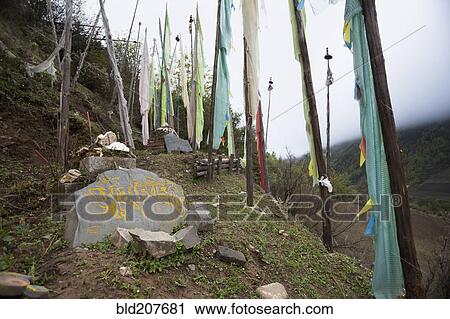 Kandru Village, Tibet View Large Photo Image Stock Image - Kandru Village, Tibet. Fotosearch
