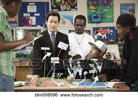 Students listening to high school science teacher View Large Photo Image Stock Photograph - Students listening to high school science teacher. Fotosearch