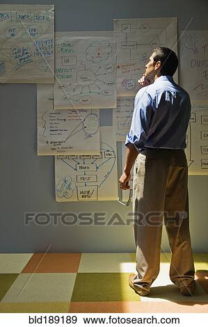 Stock Photo - Hispanic businessman brainstorming near flip chart sheets. Fotosearch