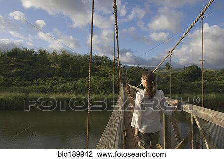Rear view of woman walking on wooden footbridge View Large Photo Image Stock Image - Rear view of woman walking on wooden footbridge. Fotosearch