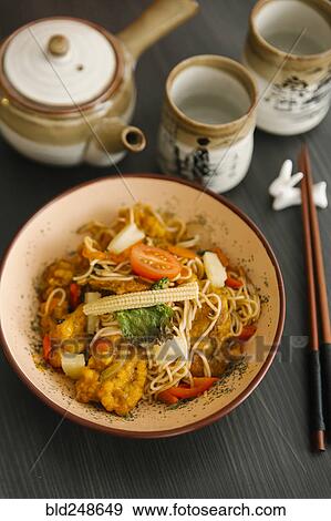 Stock Photo - Chopsticks near a bowl of food. Fotosearch