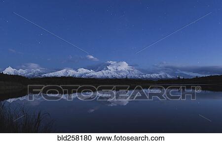 Stock Image - Reflection of scenic view of mountain in pond. Fotosearch