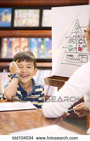 Picture - Hispanic boy sitting near food pyramid. Fotosearch