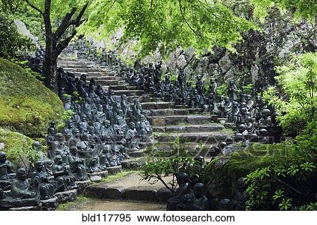 Stock Photography - Buddha's Lining Steps. Fotosearch