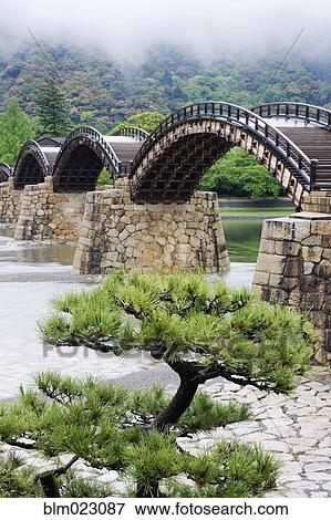 Stock Photo - Asian Pedestrian Bridge Over a River. Fotosearch