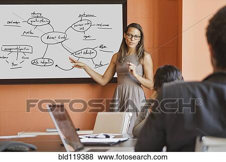 Stock Photo - Businesswoman showing diagram to colleagues. Fotosearch