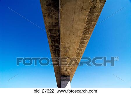 Stock Image - Elevated road viewed from below. Fotosearch