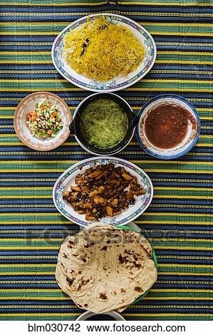 Plates of Yemeni food on striped tablecloth View Large Photo Image Stock Image - Plates of Yemeni food on striped tablecloth. Fotosearch