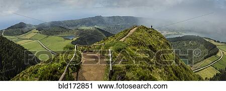 Stock Image - High angle view of path on remote hilltop. Fotosearch