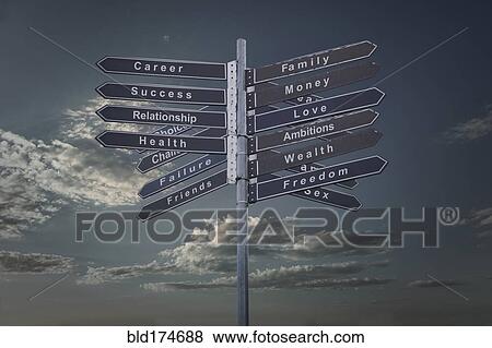 Stock Photo - Signpost under cloudy blue sky. Fotosearch