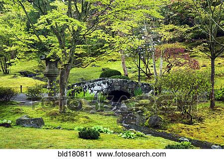 Stock Image - Bridge over stream in rural field. Fotosearch