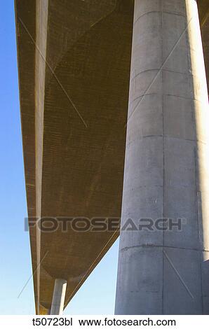 Highway View Large Photo Image Stock Image - Highway. Fotosearch