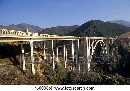 USA California Big Sur, Bixby Creek Bridge and Highway One View Large Photo Image Stock Image - USA California Big Sur, Bixby Creek Bridge and Highway One. Fotosearch