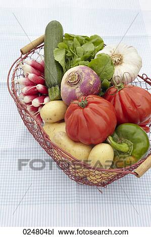 Stock Image - basket full of different vegetables. Fotosearch
