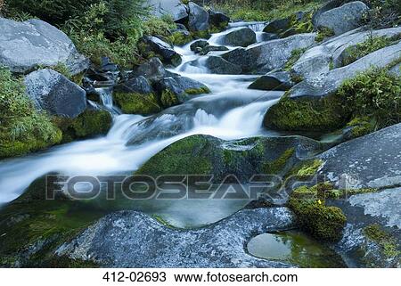 Time lapse view of water rushing over rocks View Large Photo Image Stock Image - Time lapse view of water rushing over rocks. Fotosearch