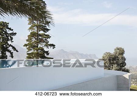 Infinity pool overlooking trees and hillside View Large Photo Image Stock Image - Infinity pool overlooking trees and hillside. Fotosearch